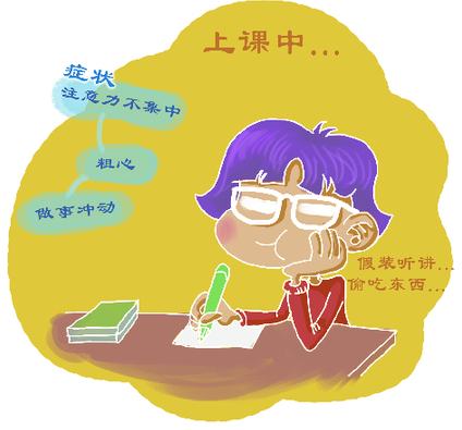 多动症症状表现