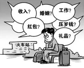 焦虑性神经症有哪些表现